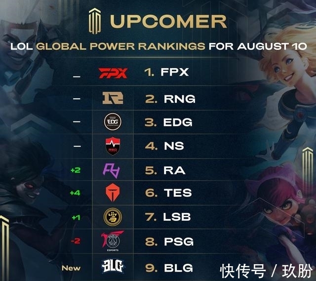 更暴露出应 更暴露出应