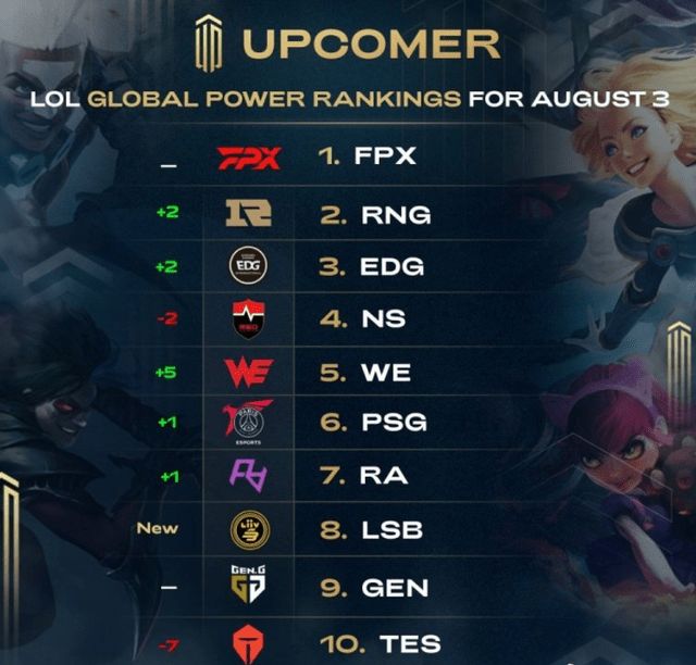 素质上的不 素质上的不