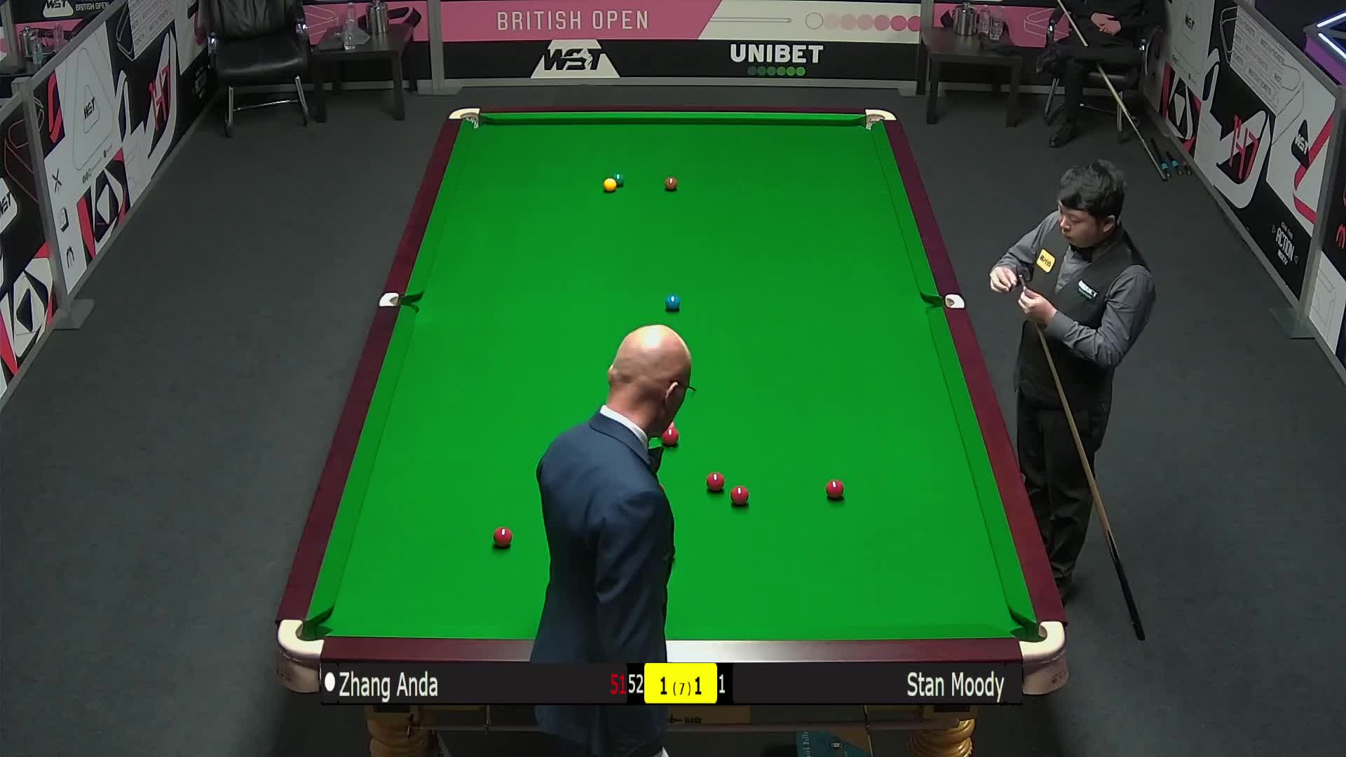 拍摄花絮中 拍摄花絮中