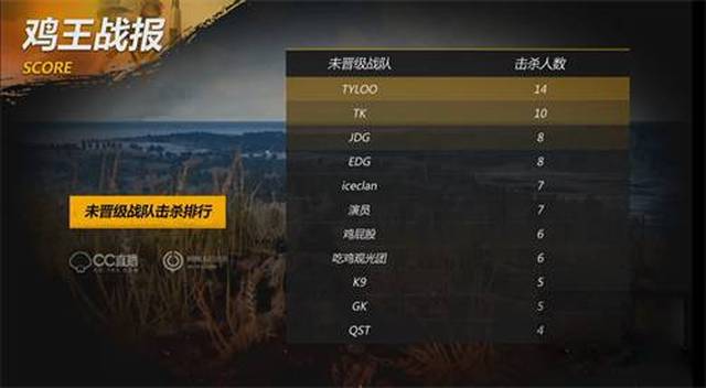 节假日可关