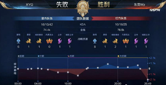 必须果断