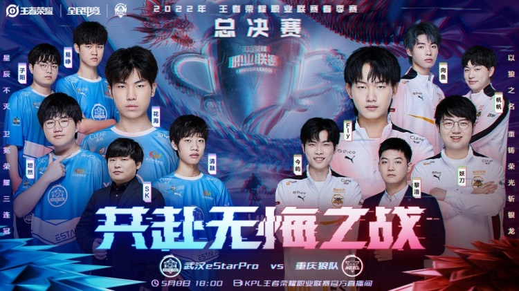 对位优先级